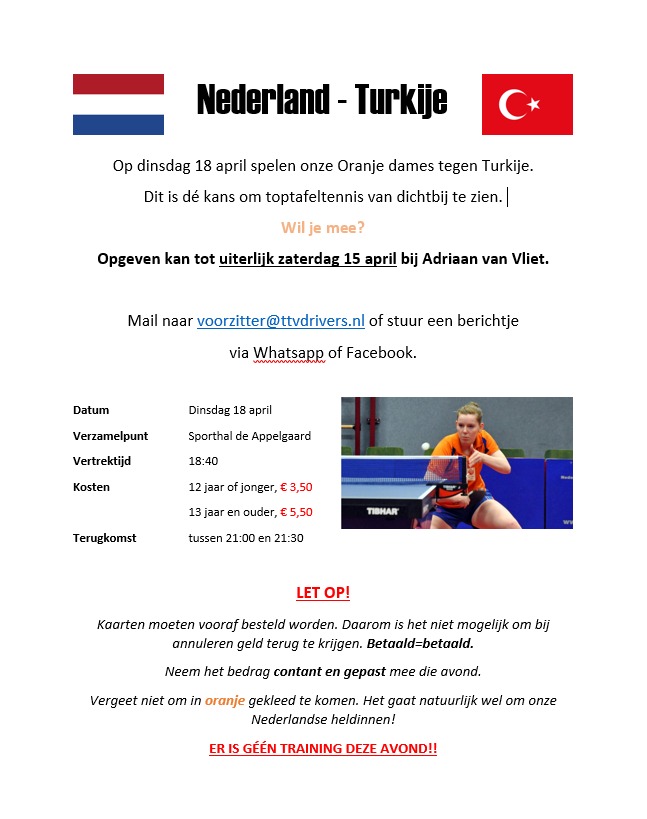 Damesinterland Nederland – Turkije